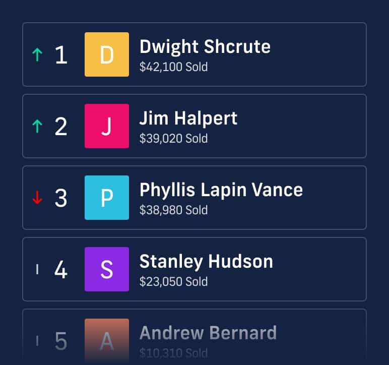 spif contest app ranking